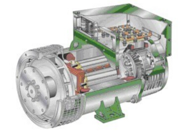 南乐发电机内部结构图